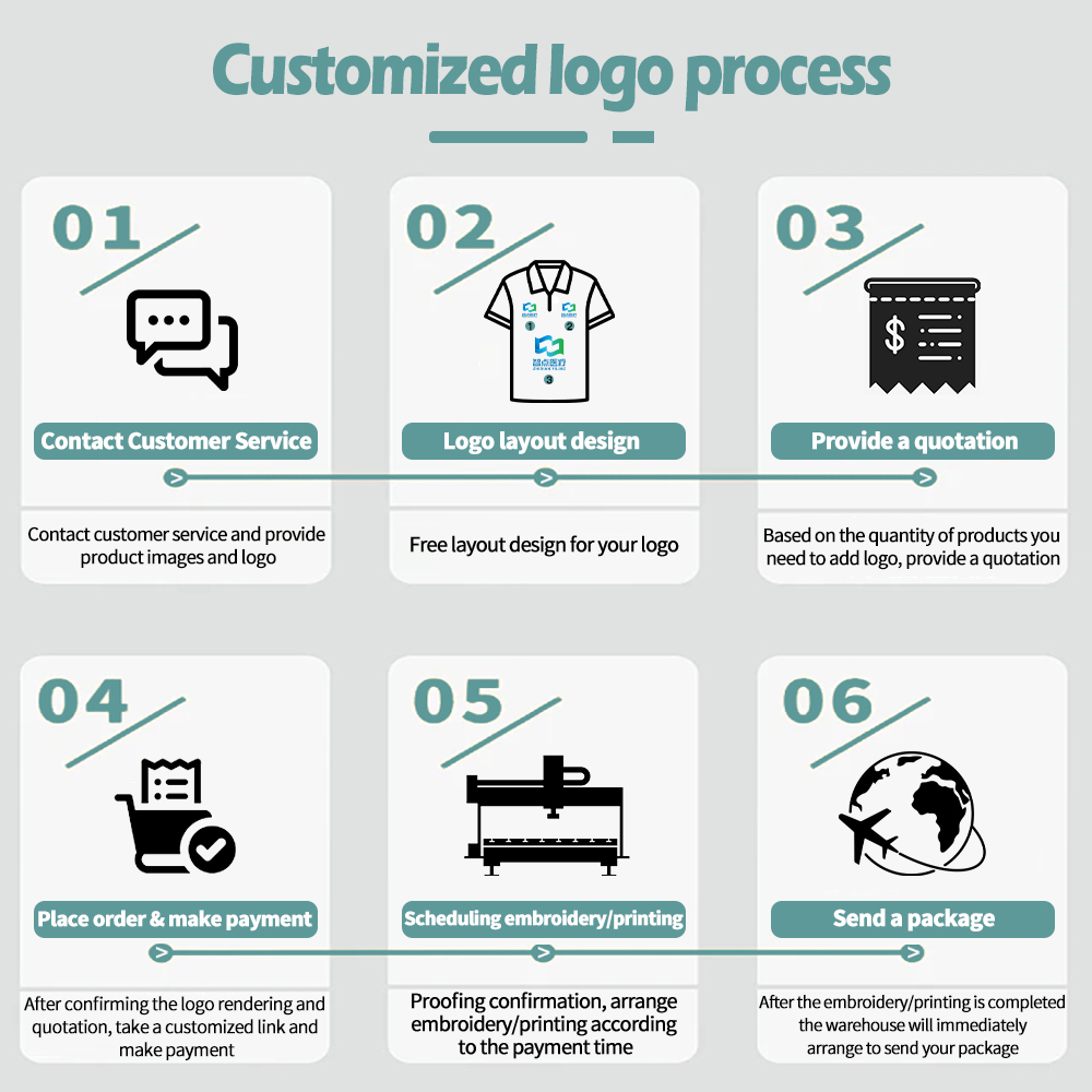 Spersonalizowane logo, dopasow – Medical Lab Logo recenzja i cena